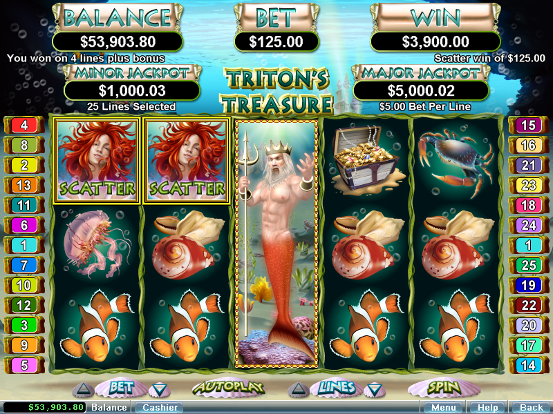 Play Tritons Treasure and learn where you can play for real money online!