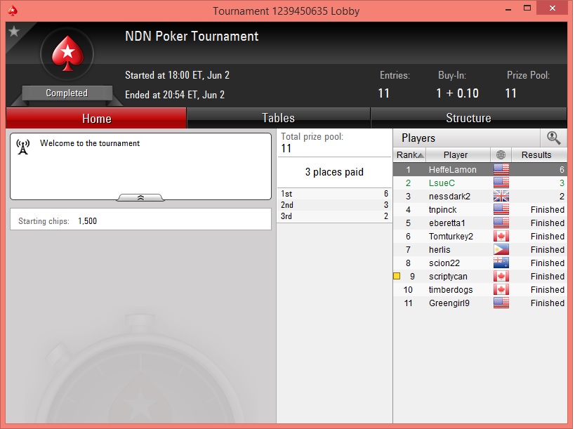Name:  poker stars.jpg
Views: 1039
Size:  102.0 KB